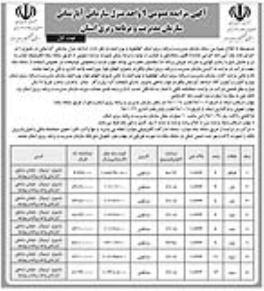 مزایده مزایده فروش 9 واحد منزل سازمانی آپارتمان نوبت اول 