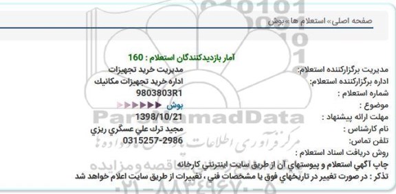 استعلام, استعلام بوش 