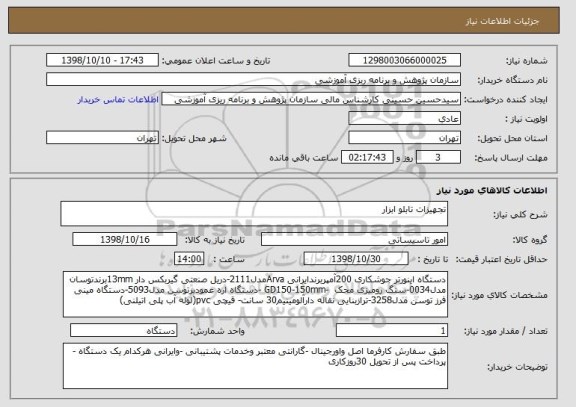 استعلام تجهیزات تابلو ابزار