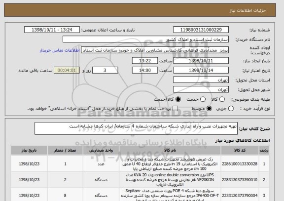 استعلام تهیه تجهیزات نصب و راه اندازی شبکه ساختمان شماره 4 سازمان/ ایران کدها مشابه است
