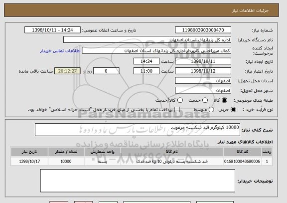 استعلام 10000 کیلوگرم قند شکسته مرغوب.