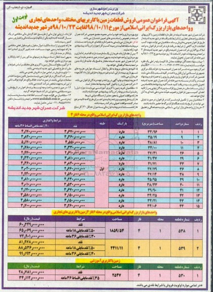 مزایده مزایده فروش قطعات زمین با کاربریهای مختلف ، واحدهای تجاری نوبت اول 