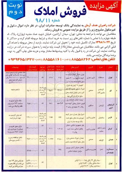 مزایده مزایده فروش املاک کاربری اداری و صنعتی نوبت دوم