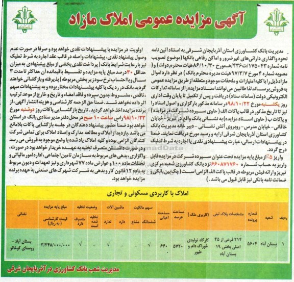 مزایده مزایده فروش املاک مازاد کاربری کارگاه تولیدی عرصه 5720 متر 