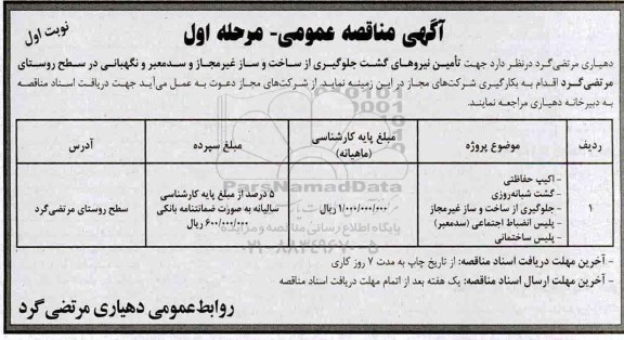 مناقصه عمومی , مناقصه تامین نیروهای گشت جلوگیری از ساخت و ساز غیرمجاز و سدمعبر و ...