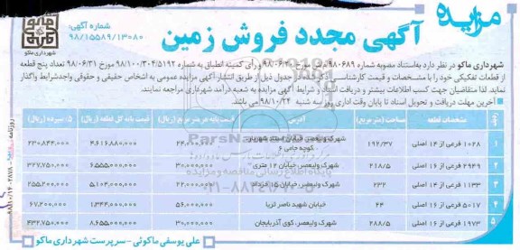 مزایده  مزایده فروش پنج قطعه از قطعات تفکیکی مجدد 