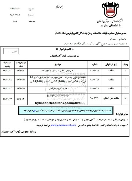 فراخوان, فراخوان سه ردیف شافت اشپیندل و کوبلینگ ...