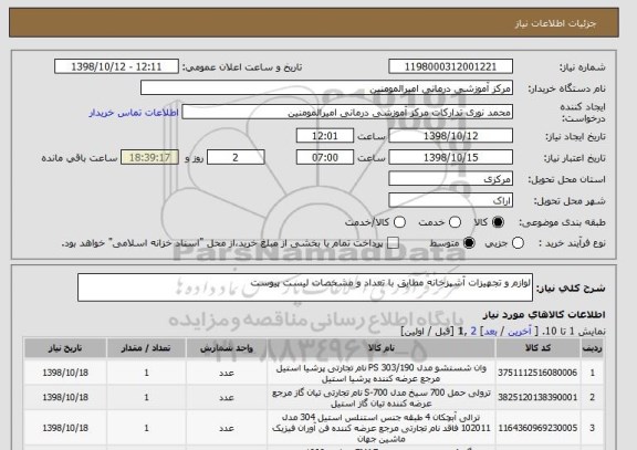 استعلام لوازم و تجهیزات آشپزخانه مطابق با تعداد و مشخصات لیست پیوست