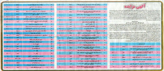 مزایده ,مزایده فروش املاک و شاسی دستگاه قلاویز- دستگاه شیرینگ