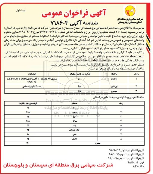 مناقصه , مناقصه  خرید برق