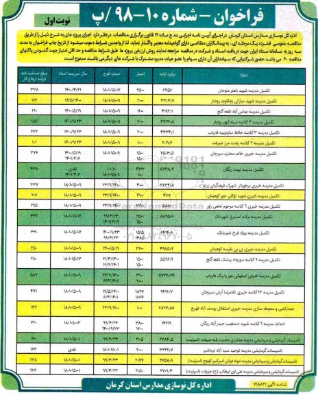 فراخوان ، فراخوان تکمیل مدرسه شهید... 