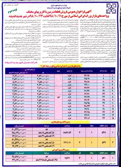 مزایده  مزایده فروش قطعات زمین با کاربریهای مختلف ، واحدهای تجاری نوبت دوم 