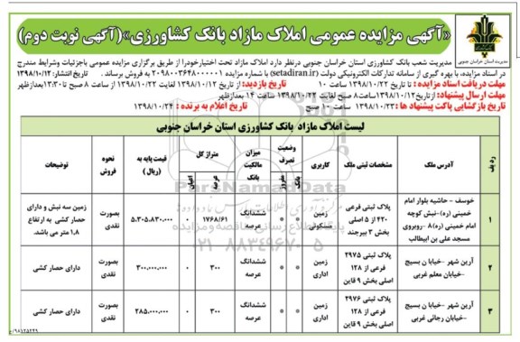 مزایده مزایده فروش املاک مازاد کاربری مسکونی و اداری نوبت دوم