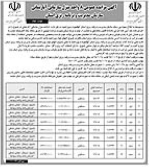 مزایده مزایده فروش 8 واحد منزل سازمانی آپارتمان نوبت دوم