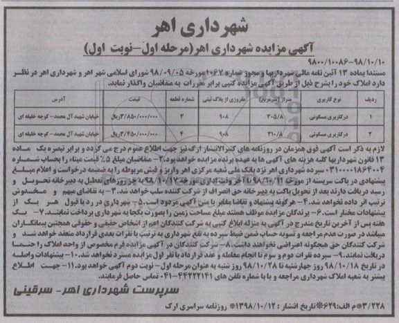 مزایده مزایده واگذاری املاک با کاربری مسکونی مرحله اول نوبت اول