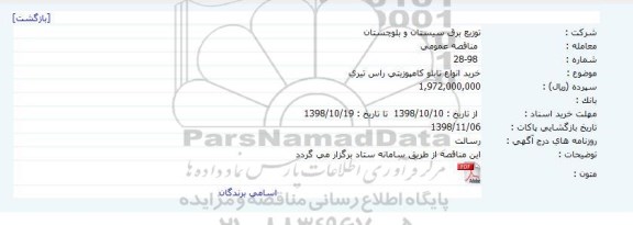 مناقصه ، مناقصه خرید انواع تابلو کامپوزیتی راس تیری  