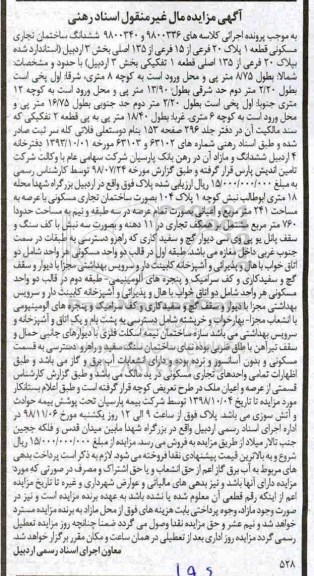 مزایده مزایده ششدانگ ساختمان تجاری مسکونی