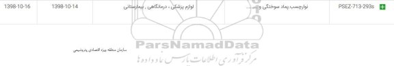 استعلام, استعلام نوار چسب، پماد سوختگی و... 