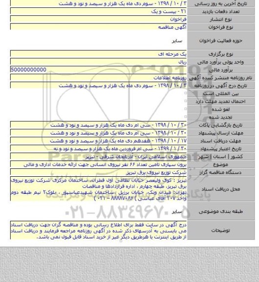 برون سپاری تامین تعداد ۶۶ نفر نیروی انسانی جهت  ارائه خدمات اداری و مالی