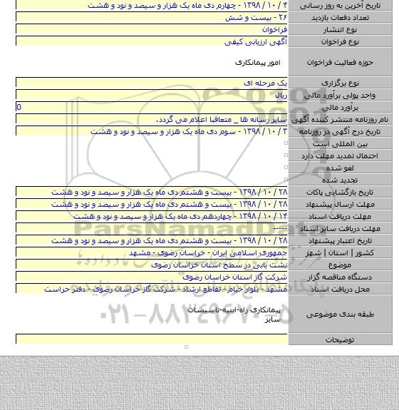 نشت یابی در سطح استان خراسان رضوی