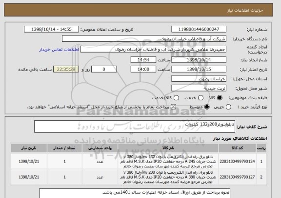 استعلام تابلواینورتر200و132 کیلووات