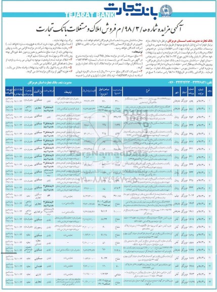 مزایده ،مزایده فروش املاک ومستغلان کاربری مسکونی و تجاری