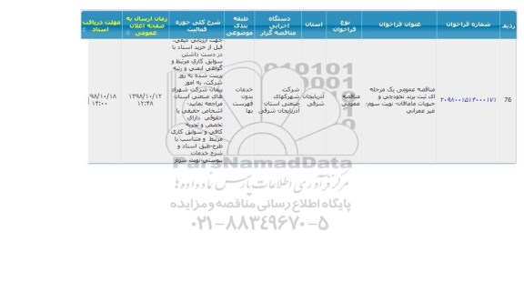 مناقصه ثبت برند نخودچی و حبوبات