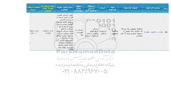 مناقصه , مناقصه حفاری چاه عمیق در شهرک صنعتی مرند 2