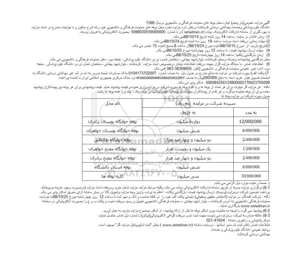 مزایده, مزایده اجاره محل بوفه - بار پنجم 