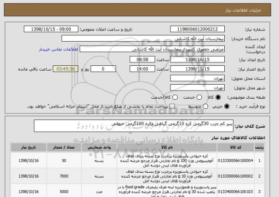 استعلام پنیر کم چرب 30گرمی کره 10گرمی گیاهی وکره 100گرمی حیوانی