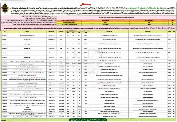 مزایده , مزایده فروش املاک مازاد