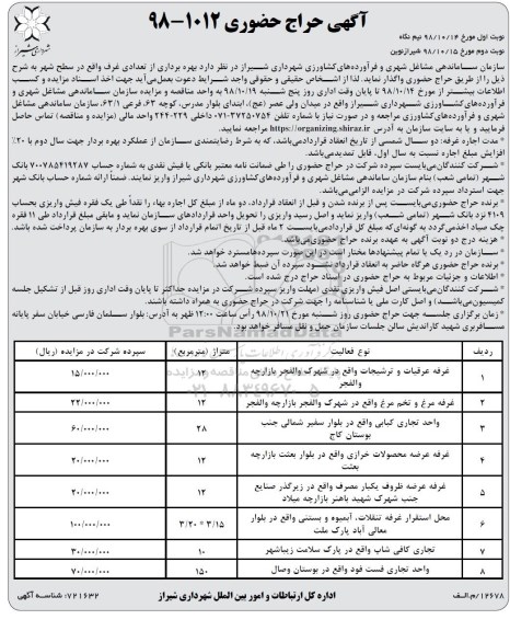 آگهی حراج حضوری , حراج بهره برداری از تعدادی غرف  - نوبت دوم 