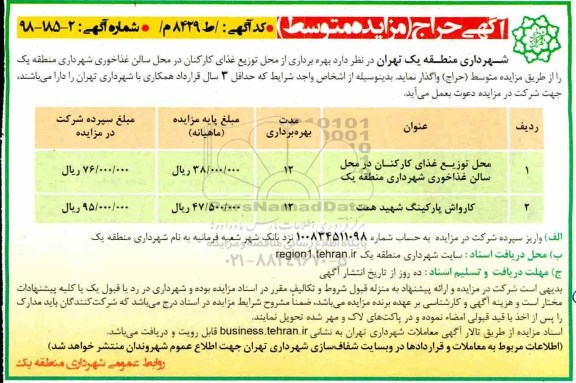 حراج (مزایده متوسط), مزایده بهره برداری از محل توزیع غذای کارکنان در محل سالن غذاخودری شهرداری