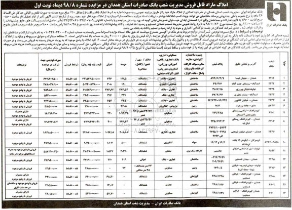 مزایده ,مزایده فروش تعدادی از املاک مازاد کاربری مسکونی و تجاری