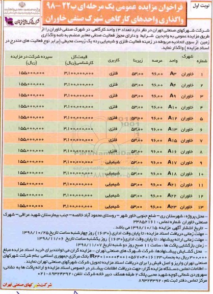فراخوان مزایده عمومی ، مزایده واگذاری 13 واحد کارگاهی با کاربری فلزی و شیمیایی 