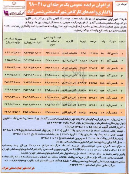 مزایده، مزایده واگذاری 9 واحد کارگاهی با کاربری کانی غیرفلزی 