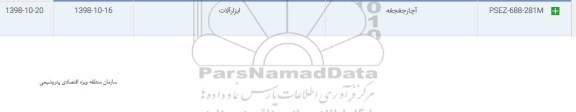استعلام, استعلام آچار جغجغه
