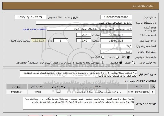 استعلام مرغ منجمد بسته نیلونی  1/5 تا 2 کیلو گرمی . تولید روز برند ناب تولید استان گیلان.از قیمت گذاری مرغهای  تولید قبل وداری کبودی خوداری گردد