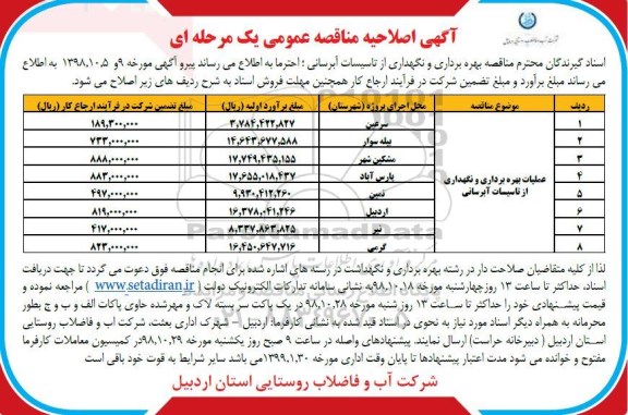 اصلاحیه مناقصه عملیات بهره برداری و نگهداری از تاسیسات آبرسانی
