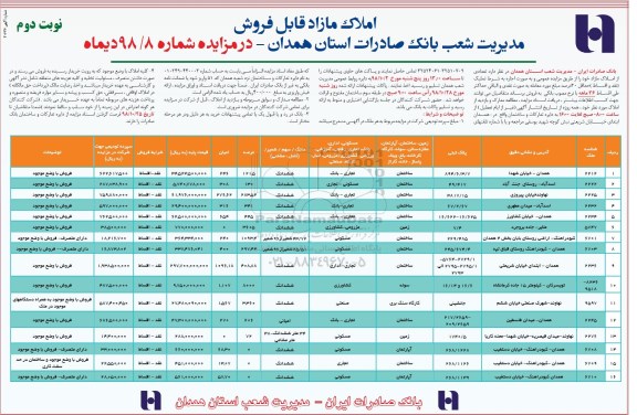 مزایده،مزایده املاک مازاد نوبت دوم