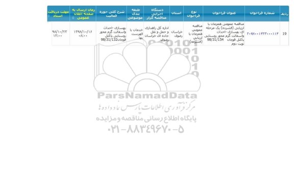 مناقصه, مناقصه بهسازی احداث و آسفالت گرم محور روستایی