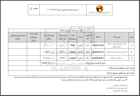 مزایده، مزایده کابل پرتودور آلومینیوم مختلف اسقاط و...