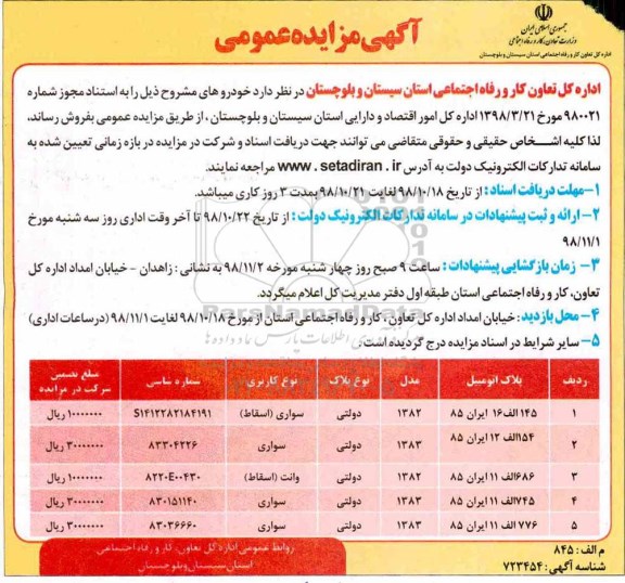 مزایده, مزایده فروش خودروهای 