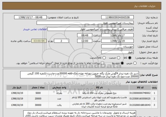 استعلام شیر تک نفره نیدار 4گوش مارک پگاه -میهن -روزانه- ویژه-رامک-کاله 30000عدد-ماست تکنفره 100 گرمی 20000 عدد-دوغ تک نفره نیدار عدد5000