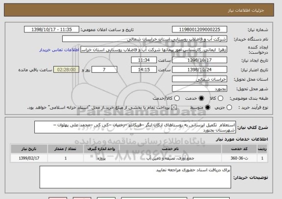 استعلام استعلام  تکمیل ابرسانی به روستاهای ارکان لنگر –قریکانلو –رختیان –کی کی –محمد علی پهلوان –شهرستان بجنورد 