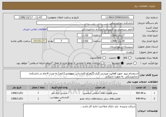 استعلام استخدام نیرو  جهت فعالیت منشی گری (7نفر)و کارشناس بیهوشی(1نفر) به مدت 4 ماه در دانشکده دندانپزشکی  به صورت شرکتی
