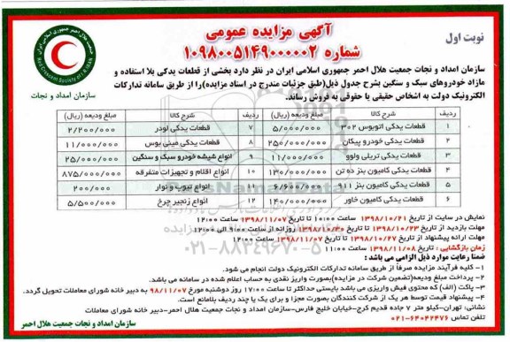 مزایده عمومی، مزایده فروش بخشی از قطعات یدکی بلااستفاده و مازاد خودروهای سبک و سنگین