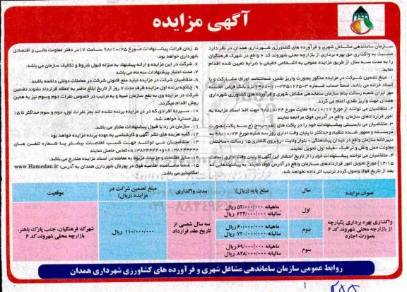 مزایده , مزایده بهره برداری از بازارچه محلی