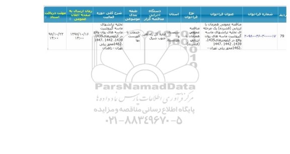 مناقصه,  مناقصه تخلیه ترانشهای ماسه گیر و تثبیت ماسه های روان 