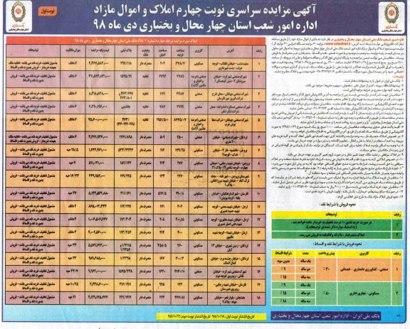 مزایده,مزایده فروش املاک و اموال مازاد کاربری صنعتی کشاورزی مسکونی نوبت اول
